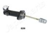 JAPANPARTS FR-529 Master Cylinder, clutch